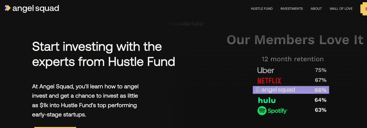Angel Investing and Angel Squad